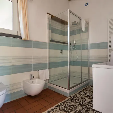 Inn Da Renzo 3*